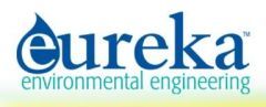 Eureka Environmental